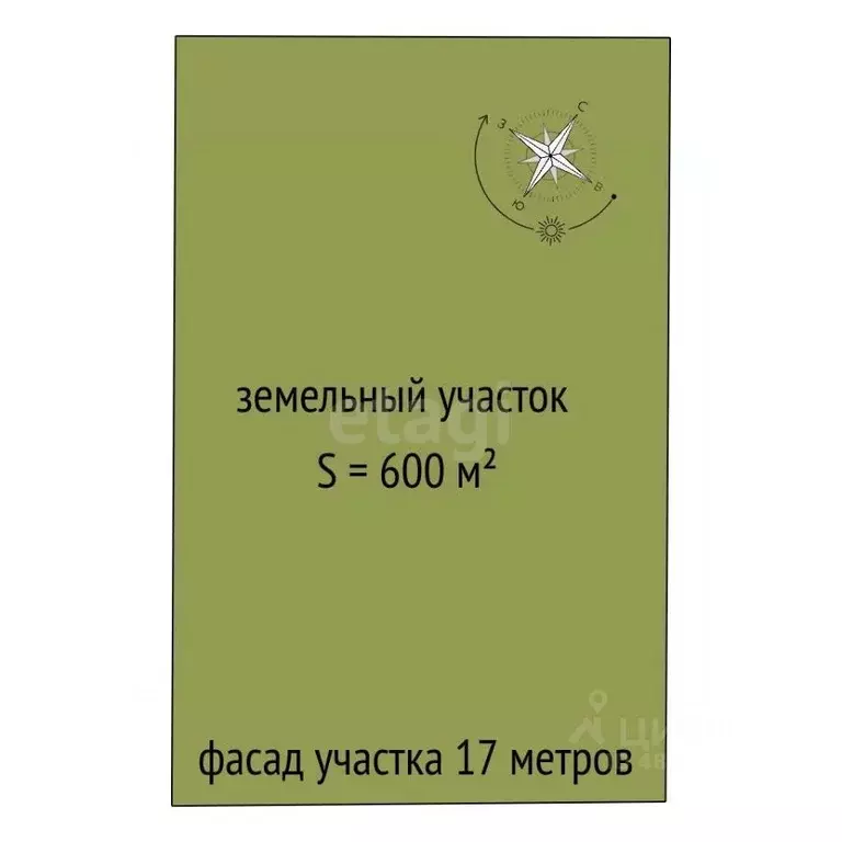 Участок в Краснодарский край, Геленджик Персиковый сад мкр,  (6.0 ... - Фото 2