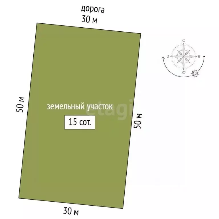 Участок в Кемеровская область, Кемерово ул. 2-я Обская (15.0 сот.) - Фото 2