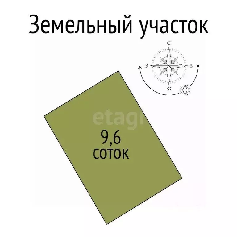 Участок в Белгородская область, Белгородский муниципальный округ, ... - Фото 2