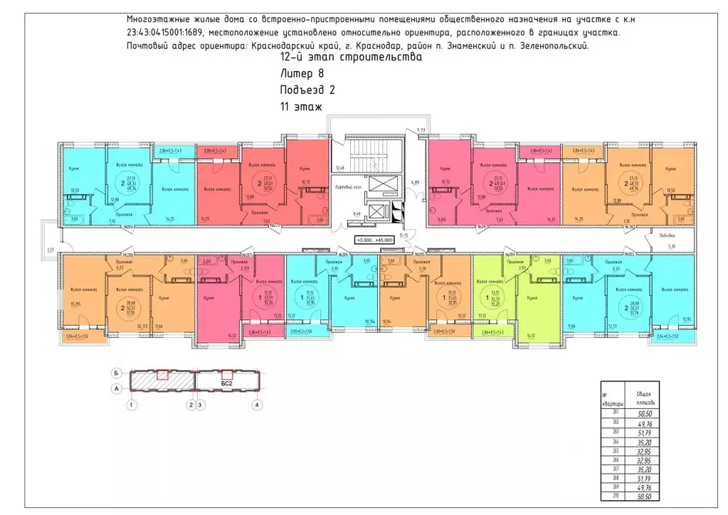 2-к кв. Краснодарский край, Краснодар ул. Имени Владимира ... - Фото 1