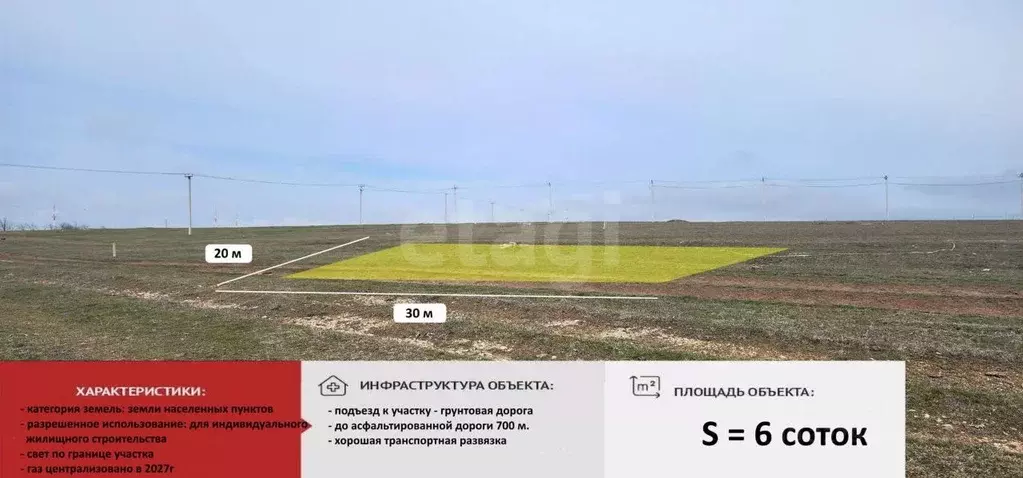 Участок в Крым, Симферопольский район, с. Мирное  (6.0 сот.) - Фото 0