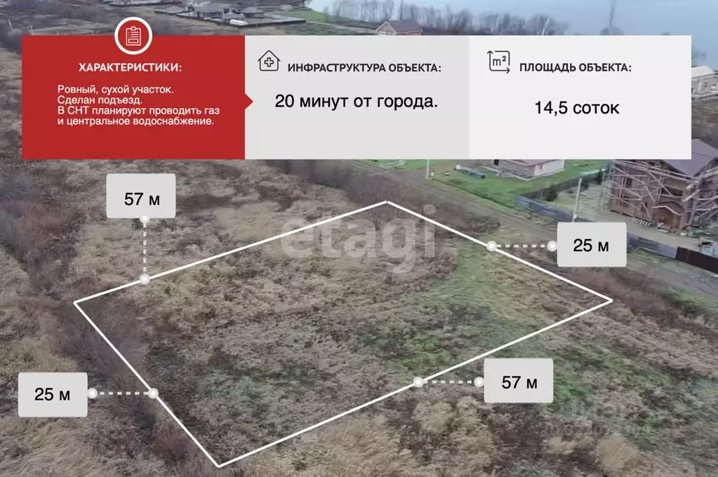 Участок в Архангельская область, Архангельск Малое Никольское ТСН,  ... - Фото 1