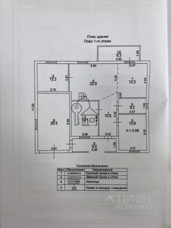 Дом в Иркутская область, Иркутский район, Уриковское муниципальное ... - Фото 1