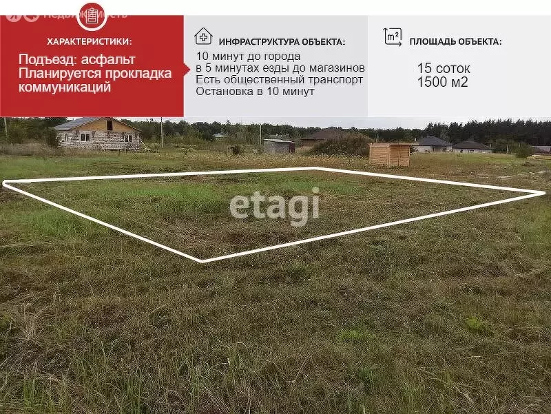 Участок в Старооскольский городской округ, село Новокладовое (15 м) - Фото 1