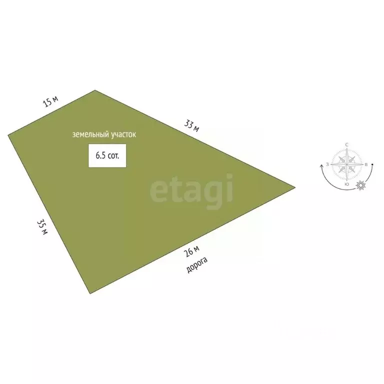 Участок в Крым, Симферополь ул. Шалфейная (6.5 сот.) - Фото 1