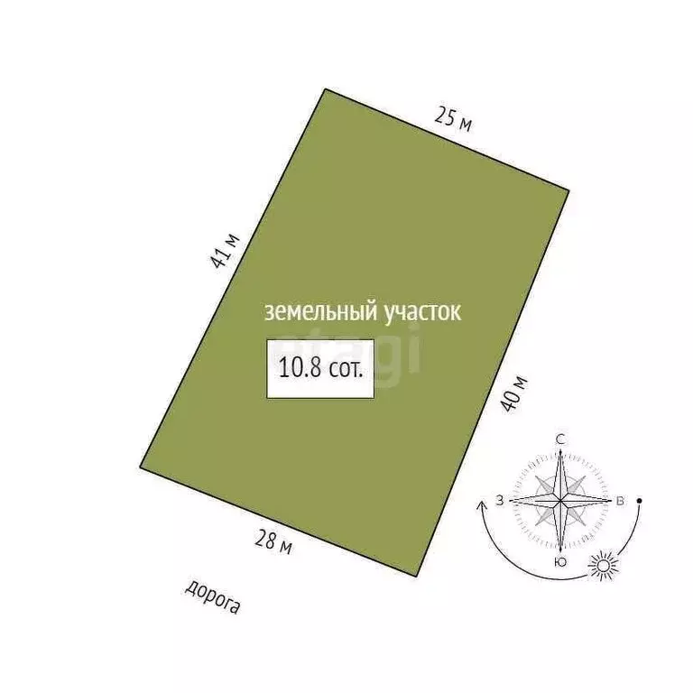 Участок в Тюменская область, село Ярково (10.81 м) - Фото 0