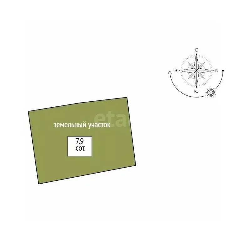 Участок в Свердловская область, Нижний Тагил ул. Малая Гальянская ... - Фото 2