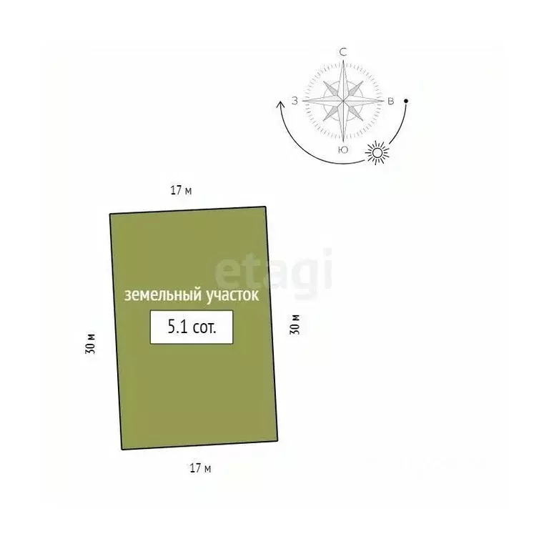 Дом в Красноярский край, Емельяново пгт ул. Луговая (105 м) - Фото 0