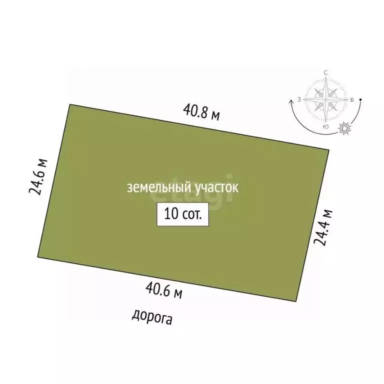 Участок в Крым, Симферопольский район, с. Мирное ул. Учительская (10.0 ... - Фото 2