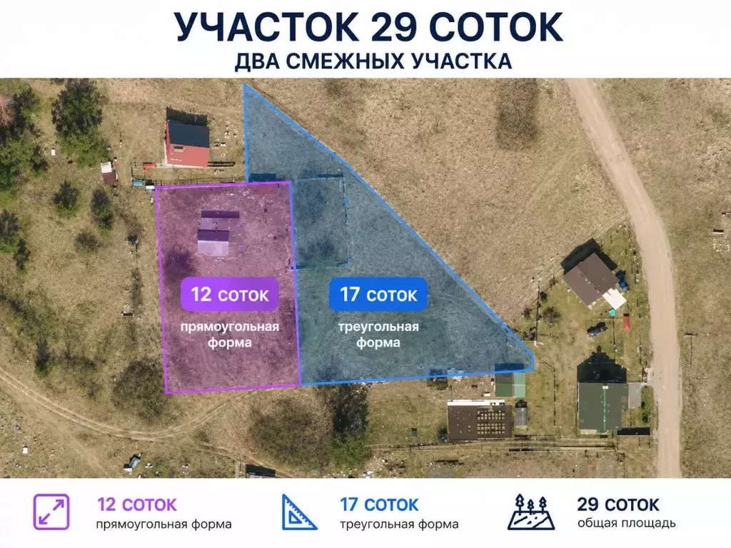 Участок в Калининградская область, Гвардейский муниципальный округ, ... - Фото 1