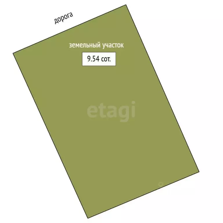 Участок в Тюменская область, с. Ярково ул. Луговая (9.54 сот.) - Фото 2