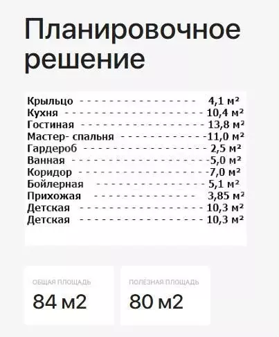 Дом 80 м на участке 12 сот. - Фото 1