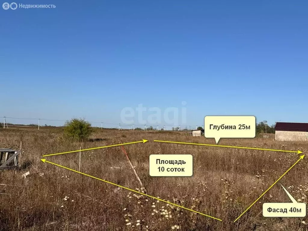 Участок в Краснодарский край, Анапа (10 м) - Фото 1