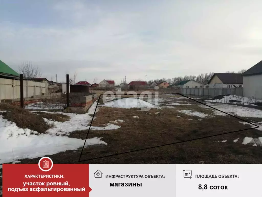 Участок в Белгородская область, Валуйки ул. Свободы (8.8 сот.) - Фото 1