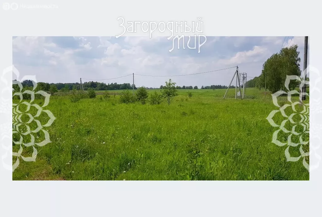 Участок в Московская область, муниципальный округ Чехов, деревня ... - Фото 2