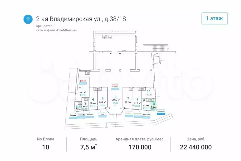 Продажа кофейни  One Double  - 7,5 м - Фото 0