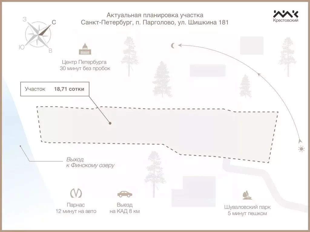 Участок в Санкт-Петербург пос. Парголово, ул. Шишкина, 181 (18.71 ... - Фото 1