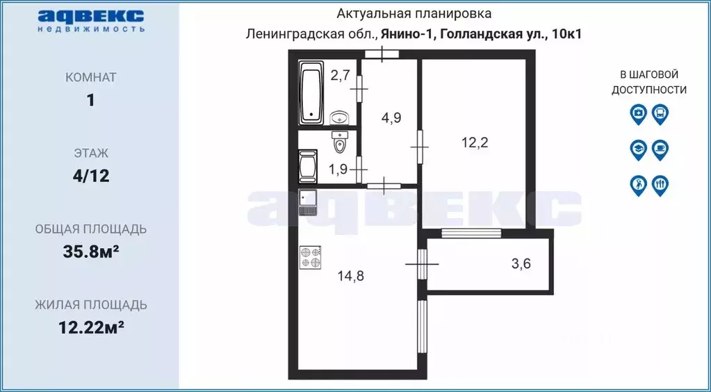 1-к кв. Ленинградская область, Всеволожский район, Янино-1 городской ... - Фото 1