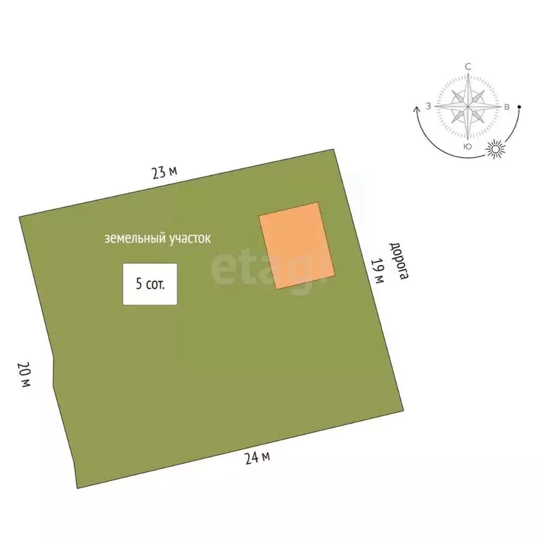 Дом в Омская область, Омск СНТ Ромашка ТСН, аллея 7-я, 33 (30 м) - Фото 1