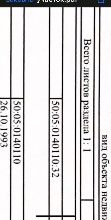 Участок, 15 сот., поселения (ижс) - Фото 1