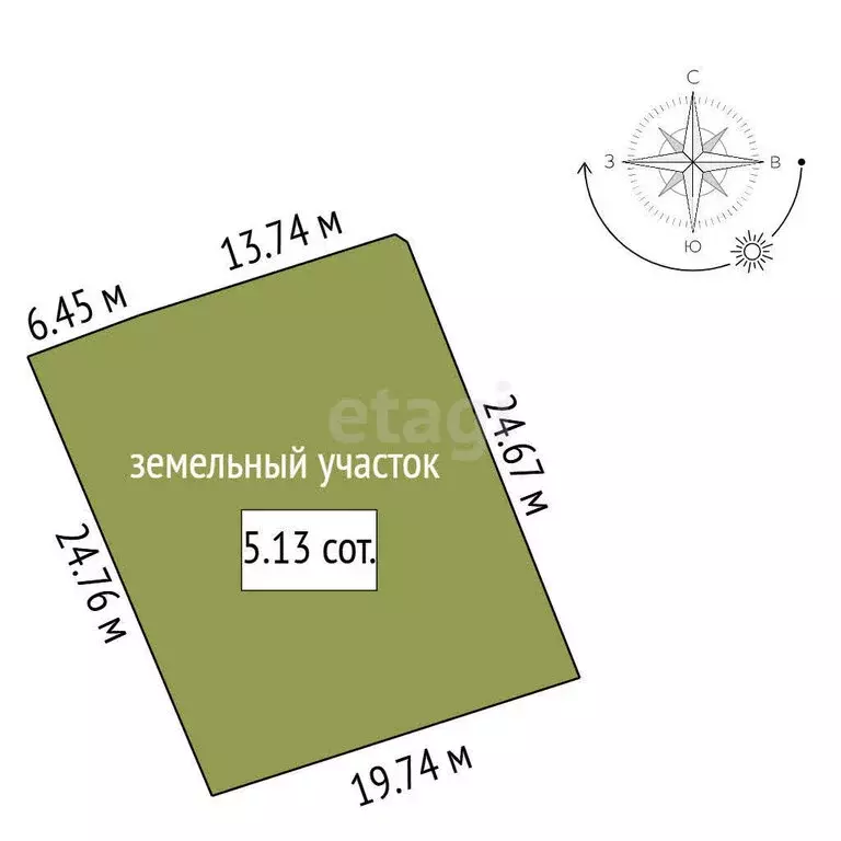 Дом в Ишим, СНТ Медик (10 м) - Фото 1