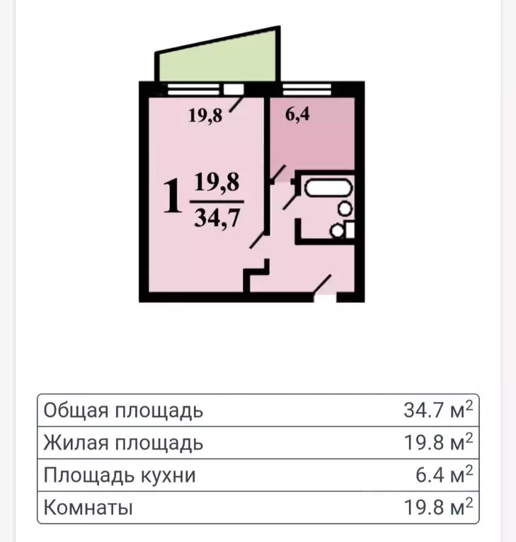 1-к кв. Московская область, Одинцовский городской округ, ... - Фото 0