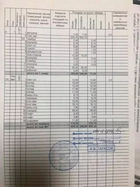 Помещение свободного назначения в Нижегородская область, Нижний ... - Фото 2