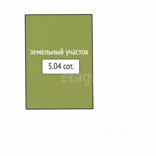 Участок в Красноярский край, Красноярск Победа СНТ, ул. Бригада № 5, ... - Фото 2