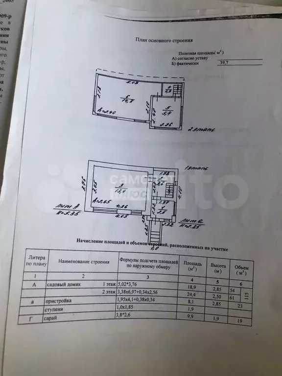 Дача 55 м на участке 9 сот. - Фото 0