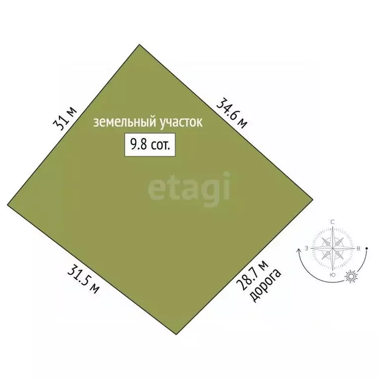 Участок в Владимирская область, Покров городской округ, д. Панфилово ... - Фото 2