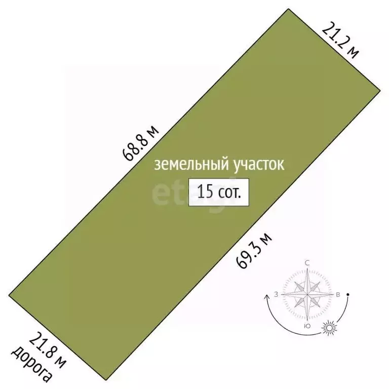 Участок в Крым, Симферопольский район, Чистенское с/пос, с. Левадки ... - Фото 2