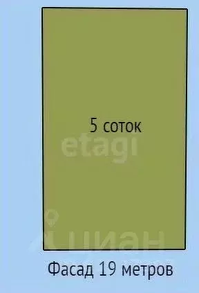 Участок в Краснодарский край, Горячий Ключ  (5.3 сот.) - Фото 1
