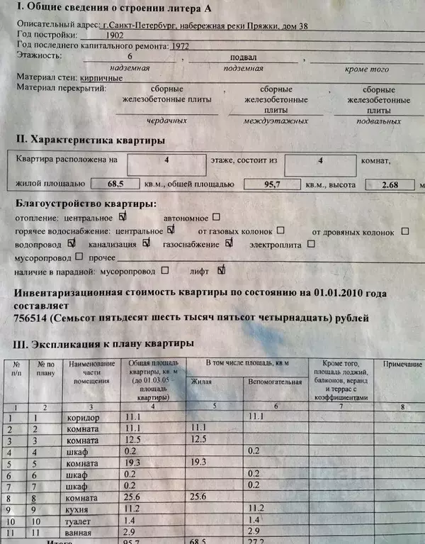 4-к кв. Санкт-Петербург наб. Реки Пряжки, 38 (96.0 м) - Фото 1