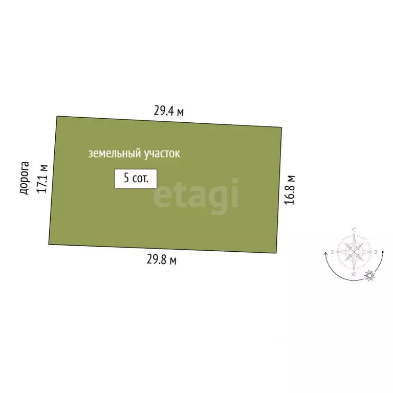 Участок в Тюменская область, Тюмень Урожайная ул. (5.0 сот.) - Фото 2