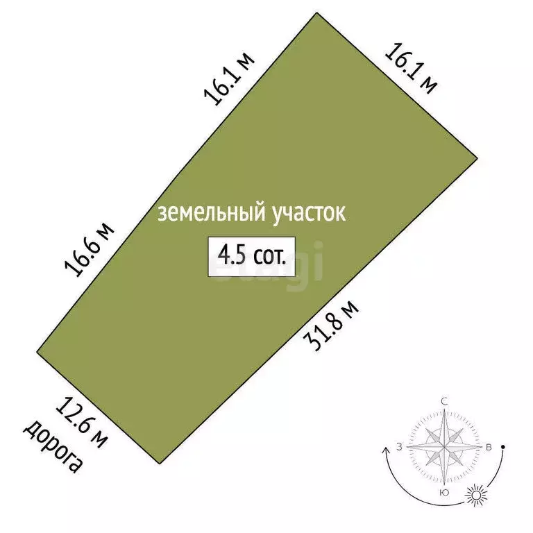 Участок в Севастополь, улица Ревякина (4.5 м) - Фото 0