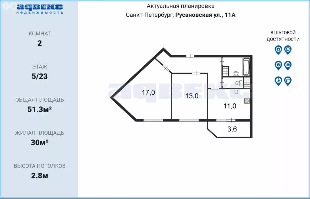 2-комнатная квартира: Санкт-Петербург, Русановская улица, 11 (51.3 м) - Фото 1