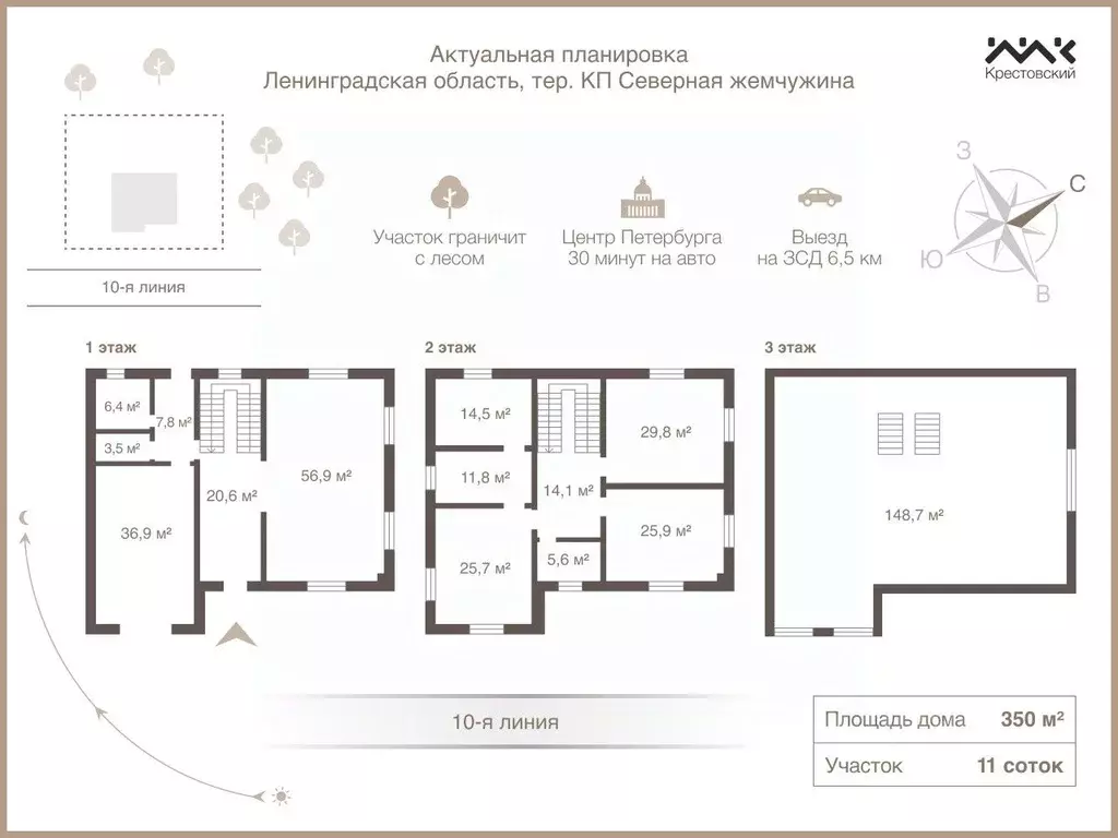 Коттедж в Ленинградская область, Всеволожский район, Сертоловское ... - Фото 2