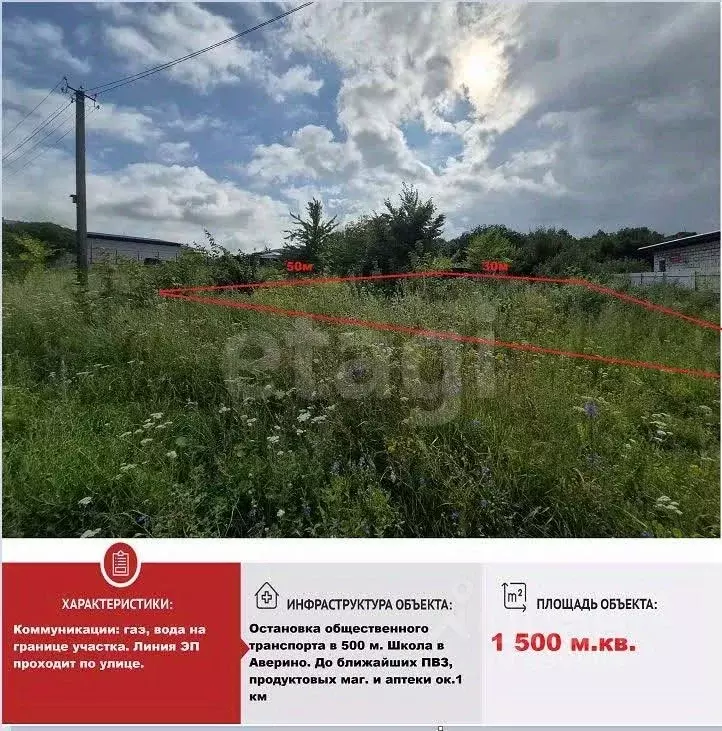Участок в Белгородская область, Губкин Тенистая ул. (15.0 сот.) - Фото 2