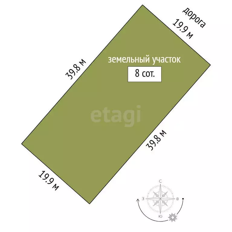 Участок в Тюмень, СНТ Медик, Солнечная улица (8 м) - Фото 1