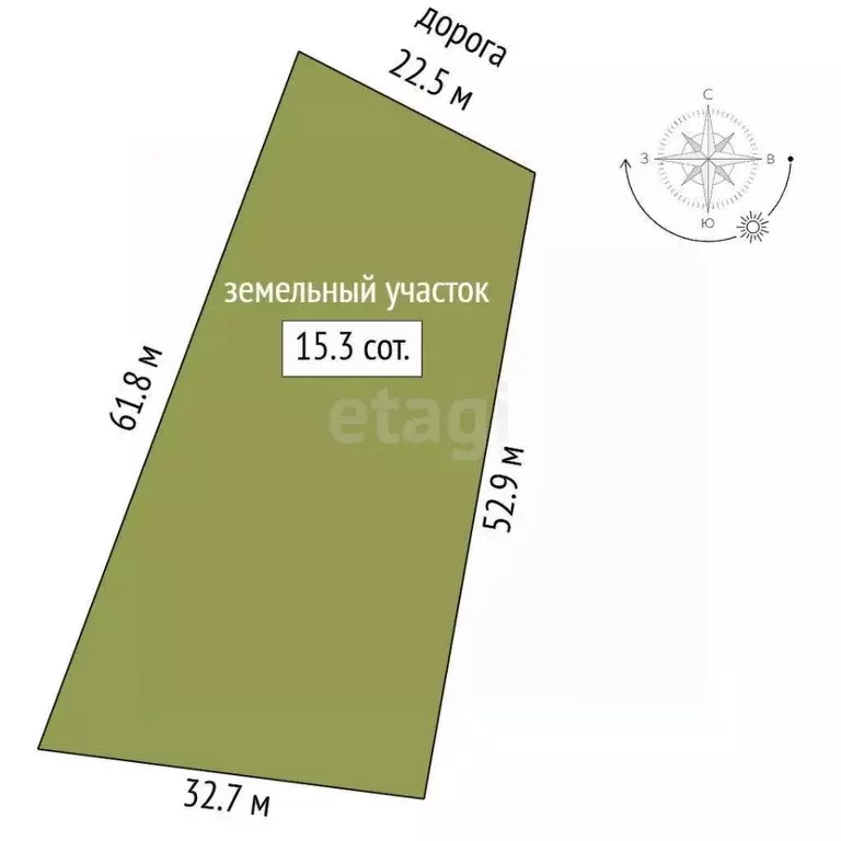 Участок в Ярославская область, Ярославский муниципальный округ, д. ... - Фото 0