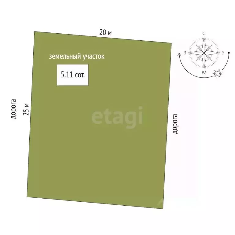 Участок в Тюменская область, Тюмень Россиянка садовое товарищество, ... - Фото 0