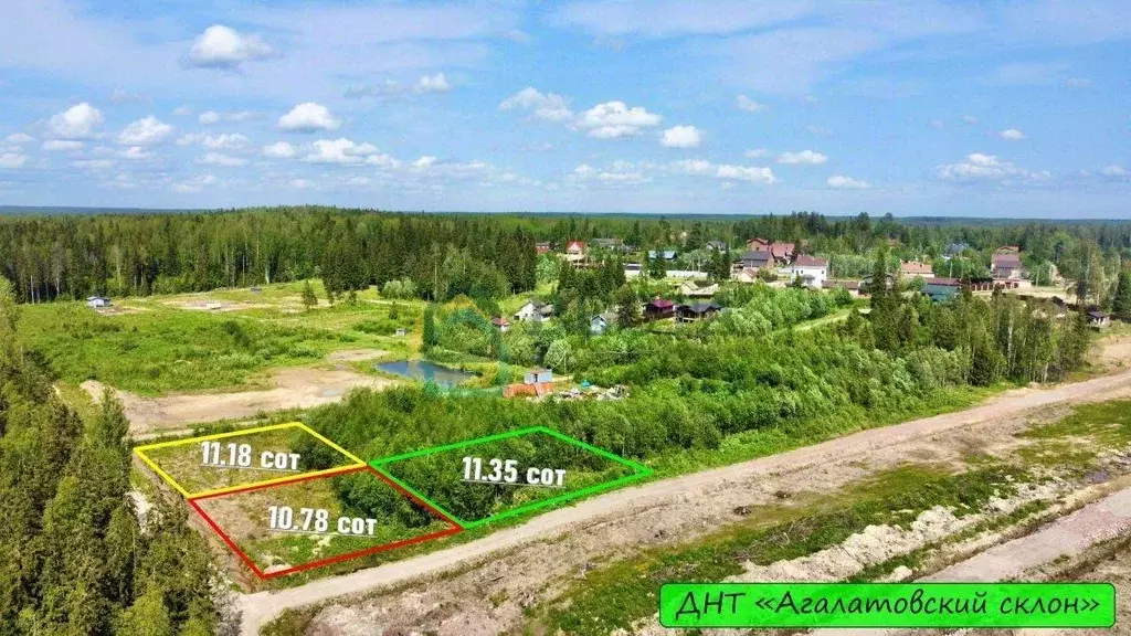 Участок, 22 сот., сельхоз (снт или днп) - Фото 1