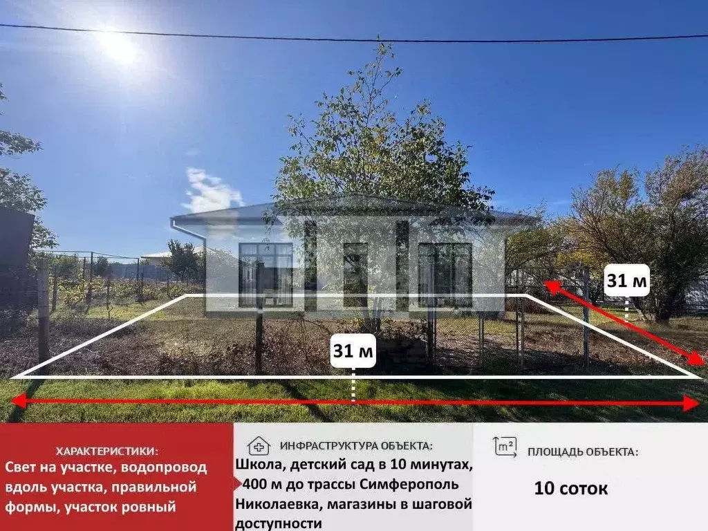 Участок в Крым, Симферопольский район, Перовское с/пос, Новозбурьевка ... - Фото 0