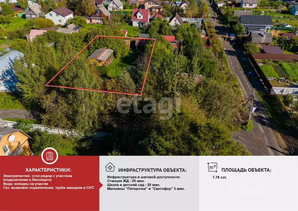 Участок в Ленинградская область, Всеволожский район, Лесколовское ... - Фото 2