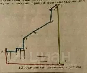 Участок в Краснодарский край, Краснодар Пашковский жилмассив, ул. ... - Фото 0