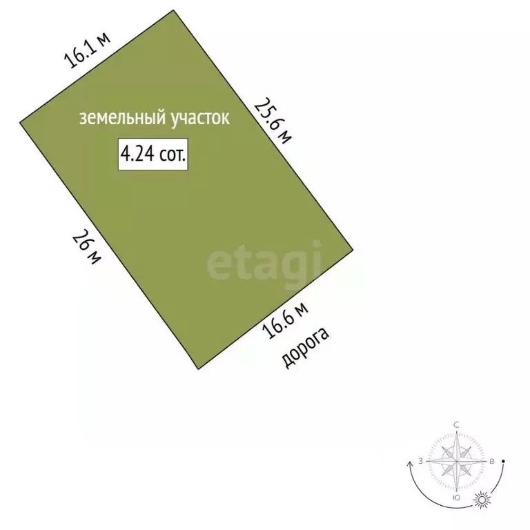 Участок в Крым, Симферопольский район, с. Трудовое, Родничок СПК ул. ... - Фото 2