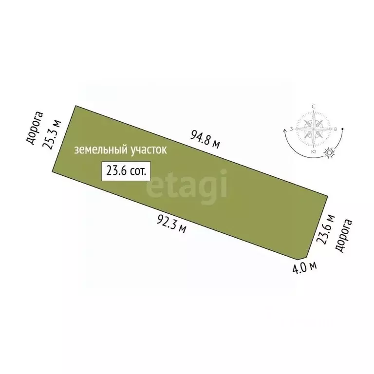 Участок в Крым, Советский район, Пушкинское с/пос, с. Маковка ул. ... - Фото 2