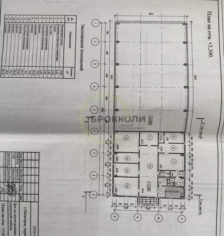 Помещение свободного назначения в Ставропольский край, Пятигорск ш. ... - Фото 2
