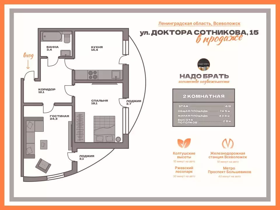 2-к кв. Ленинградская область, Всеволожск Южный мкр, ул. Доктора ... - Фото 2