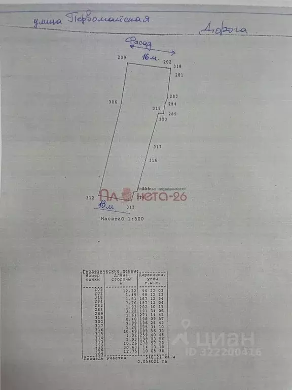 Участок в Ставропольский край, Пятигорск Первомайская ул., 163 (5.4 ... - Фото 1